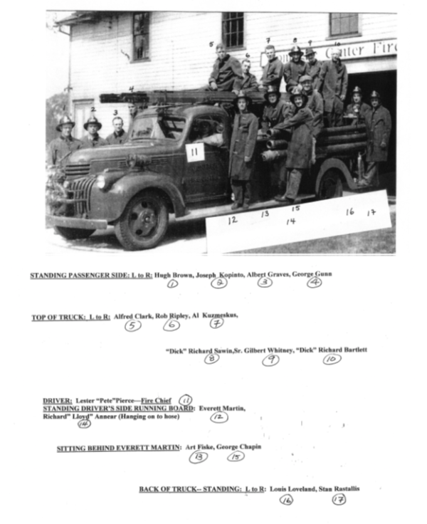 Firemen around truck with individuals named below.