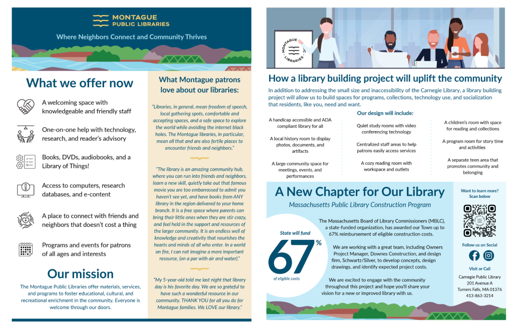 Flyer describing the case for support for a new library building.